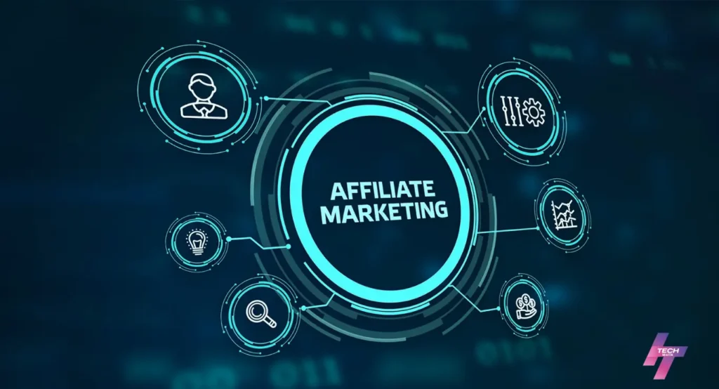  Affiliate Marketing